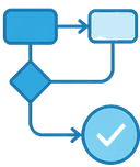 Automation Workflows