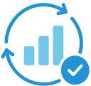 Iterative Improvements
