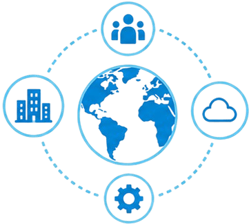 Experience with real-world systems