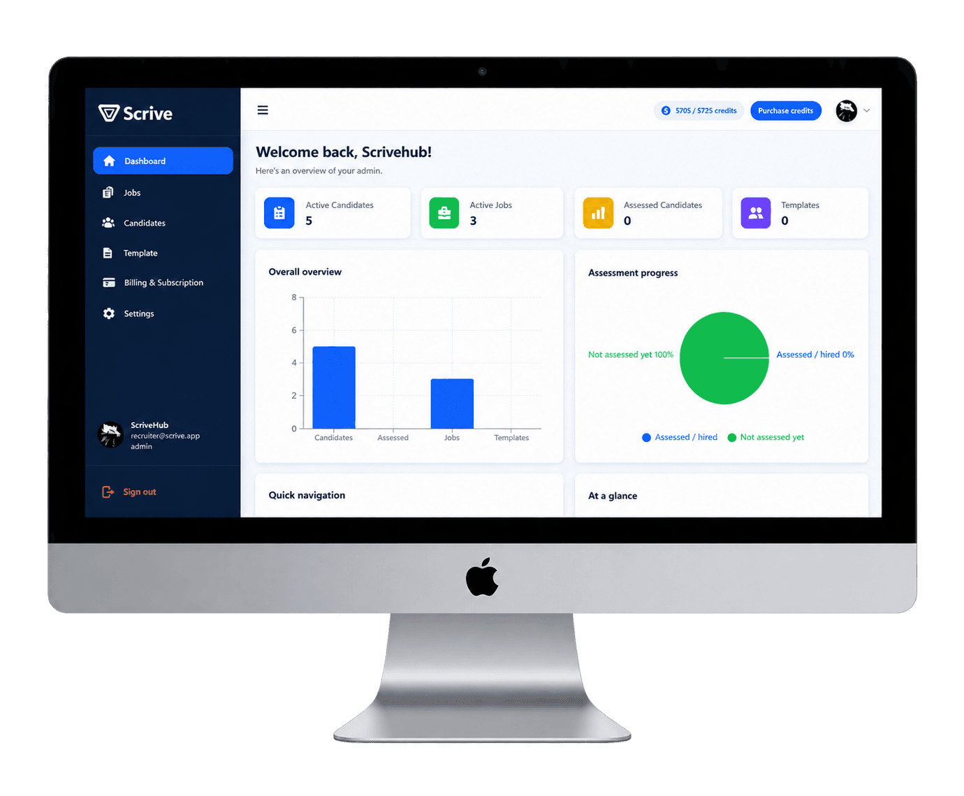 Scrive AI-native HR SaaS dashboard with candidate screening and job overview